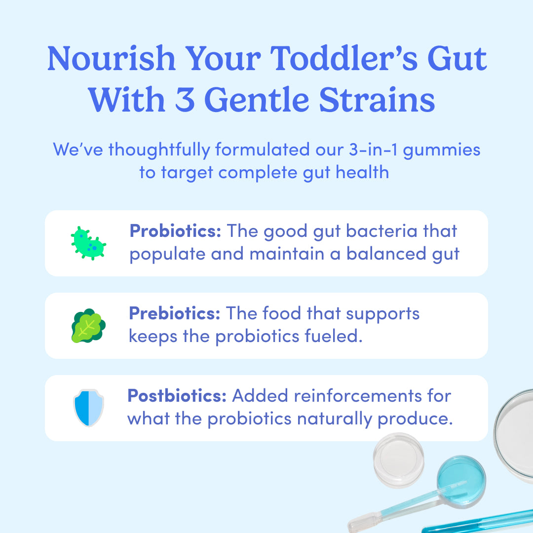 Toddlers' 3-in-1 Pre+ Post+ Probiotic - Image 3