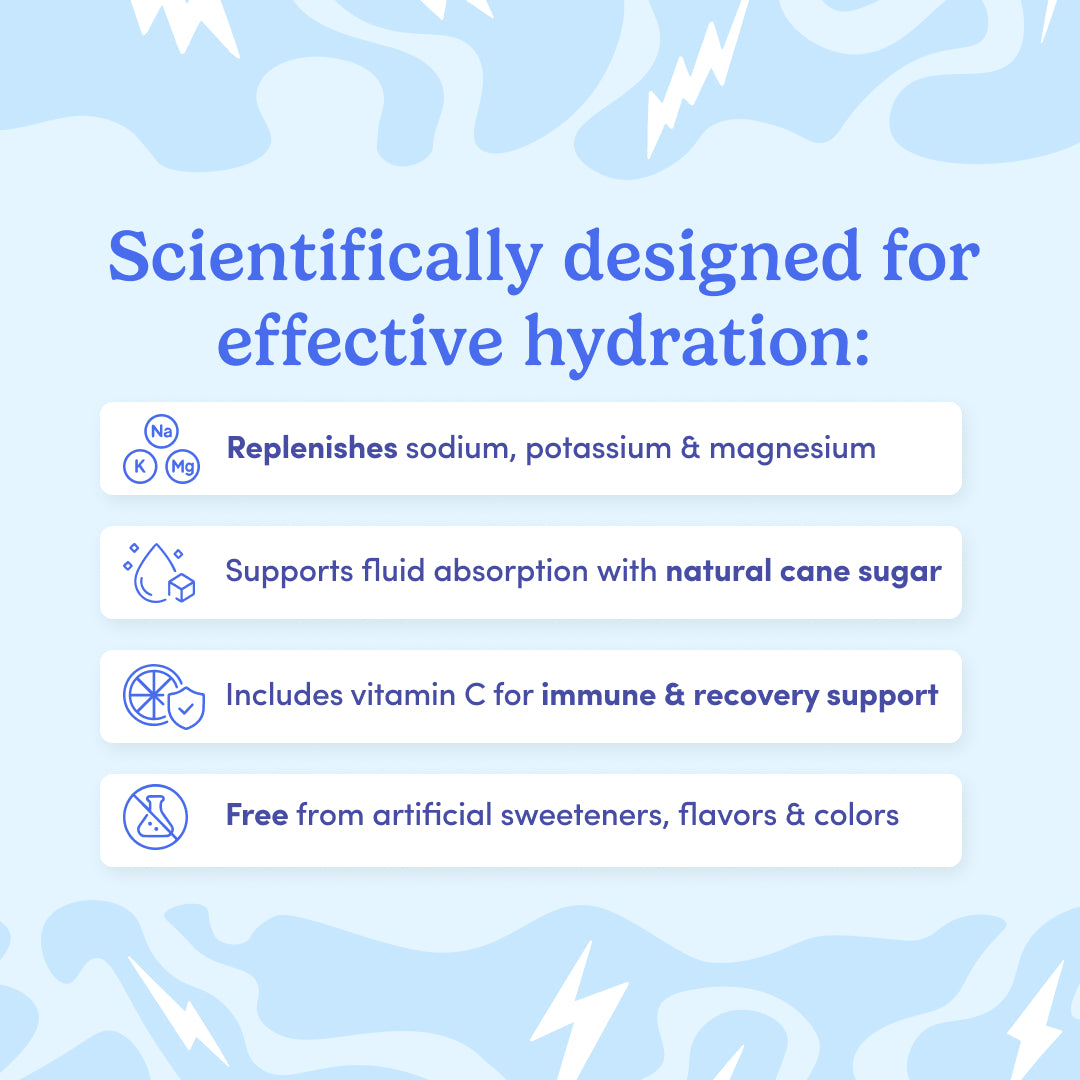 Rapid Hydration Electrolyte Support - Image 2