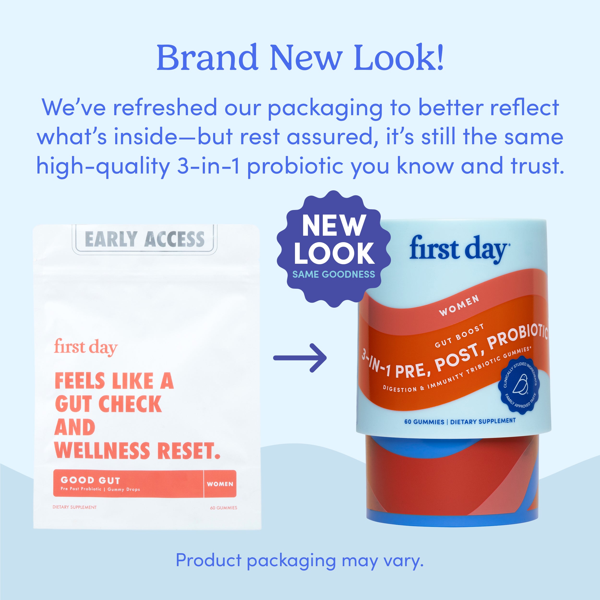Women's 3-in-1 Pre+ Post+ Probiotic - Image 8