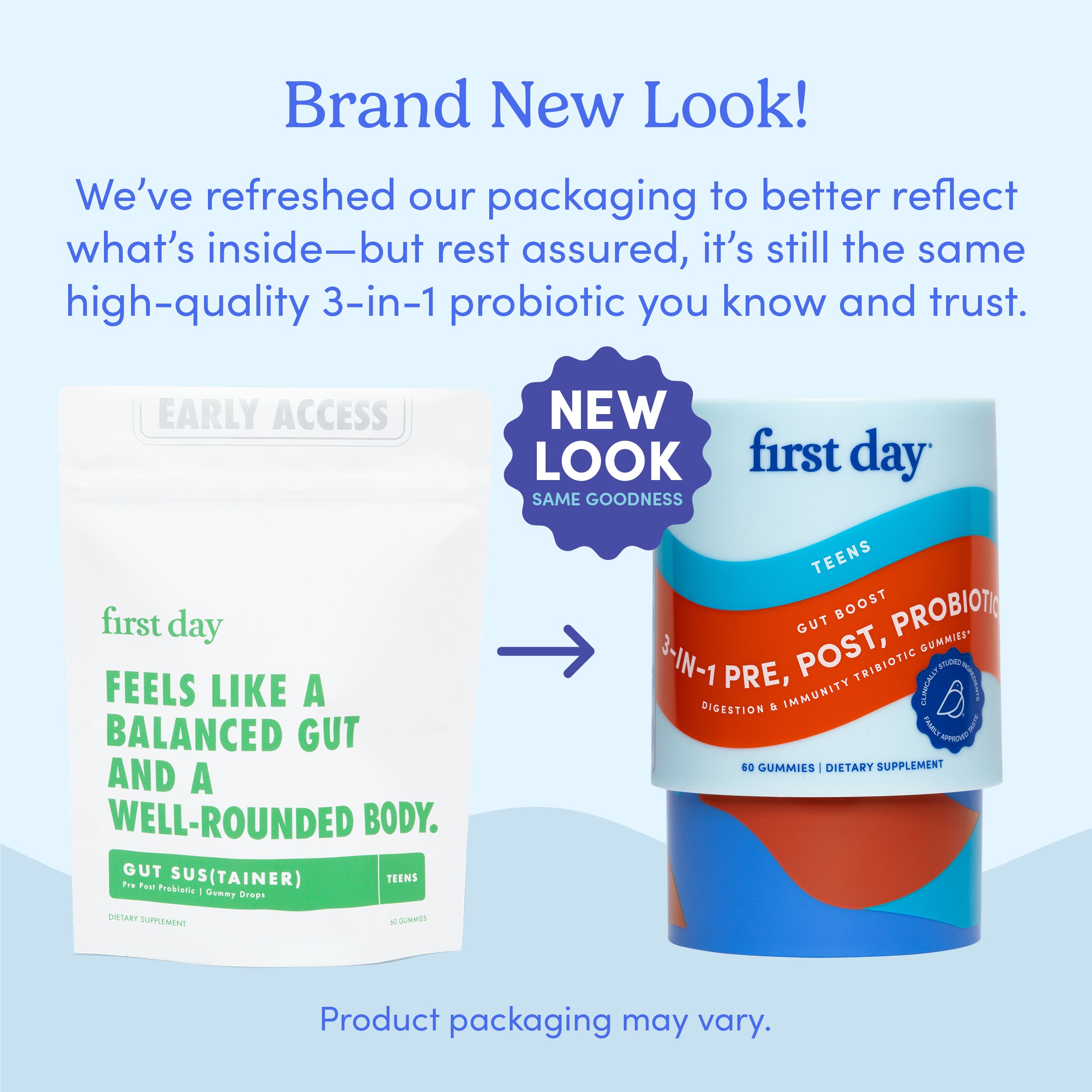 Teens' 3-in-1 Pre+ Post+ Probiotic - Image 4