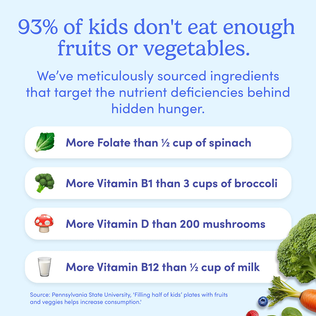 The "No Junk"™ Toddlers' Multi - Image 4