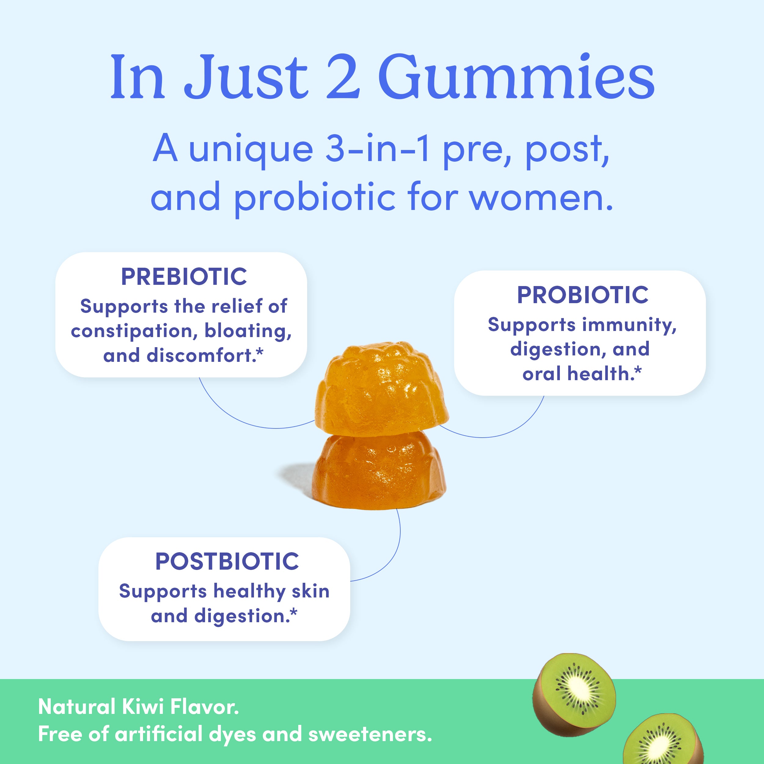 Women's 3-in-1 Pre+ Post+ Probiotic - Image 4