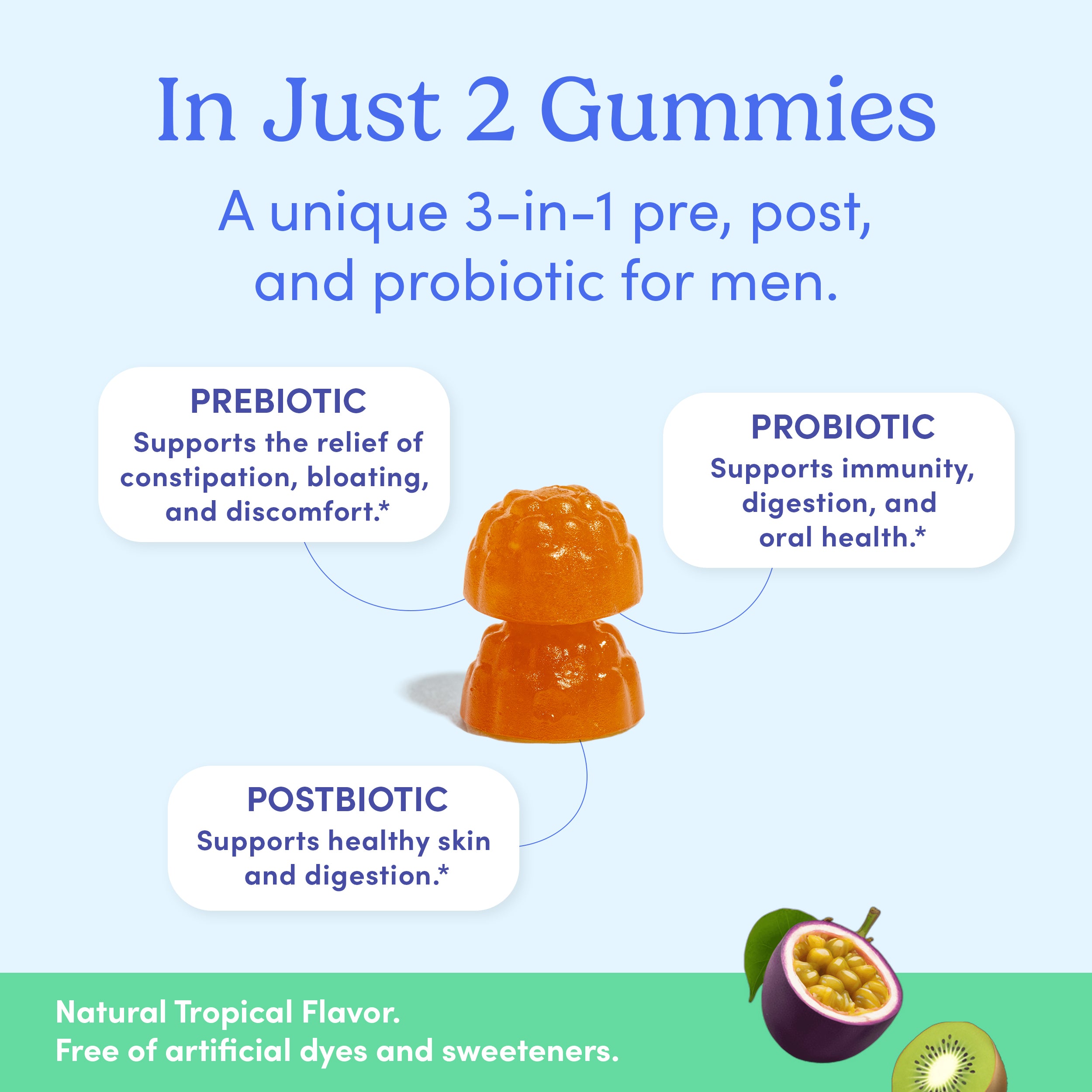 Men's 3-in-1 Pre+ Post+ Probiotic - Image 4