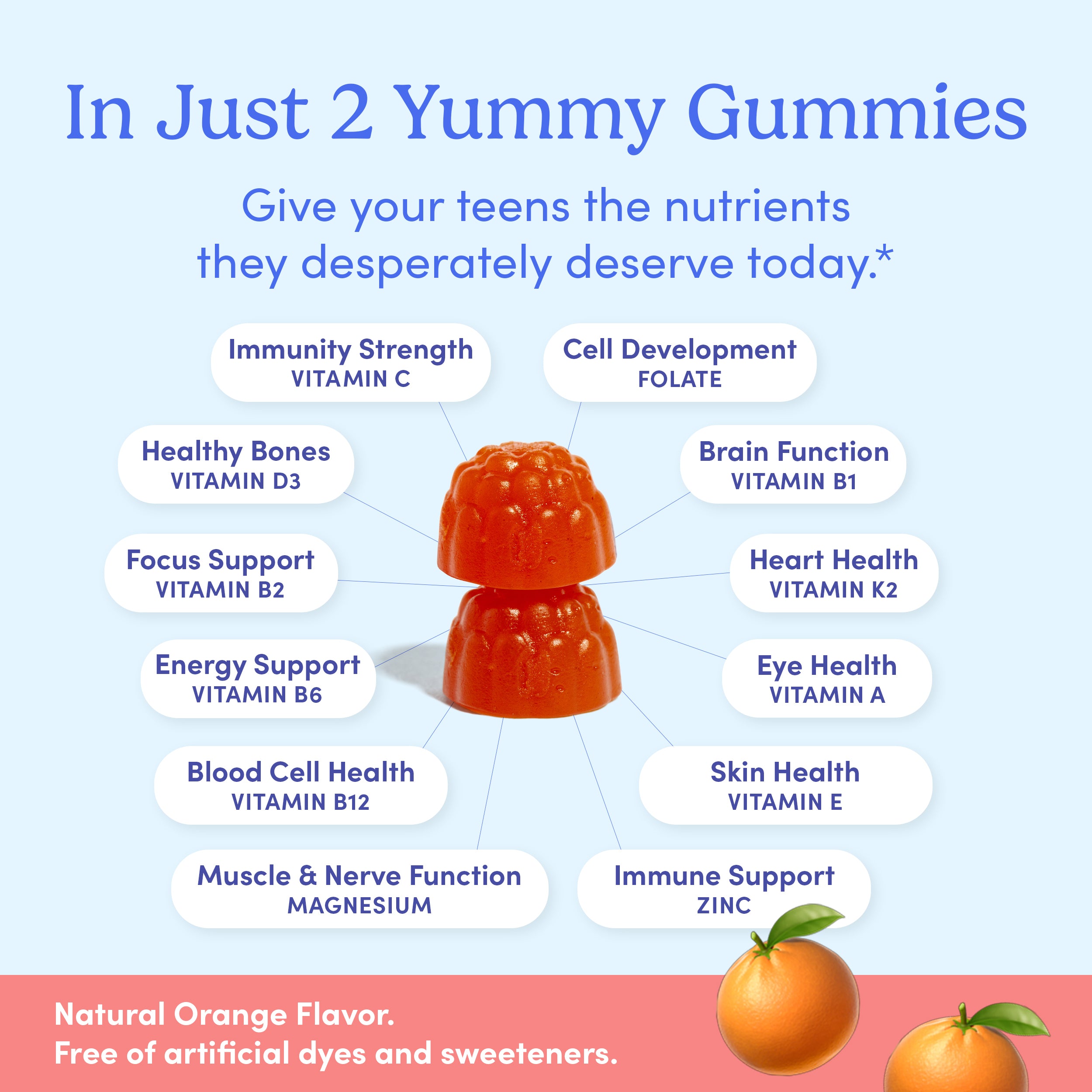 The "No Junk"™ Teens’ Multi - Image 3