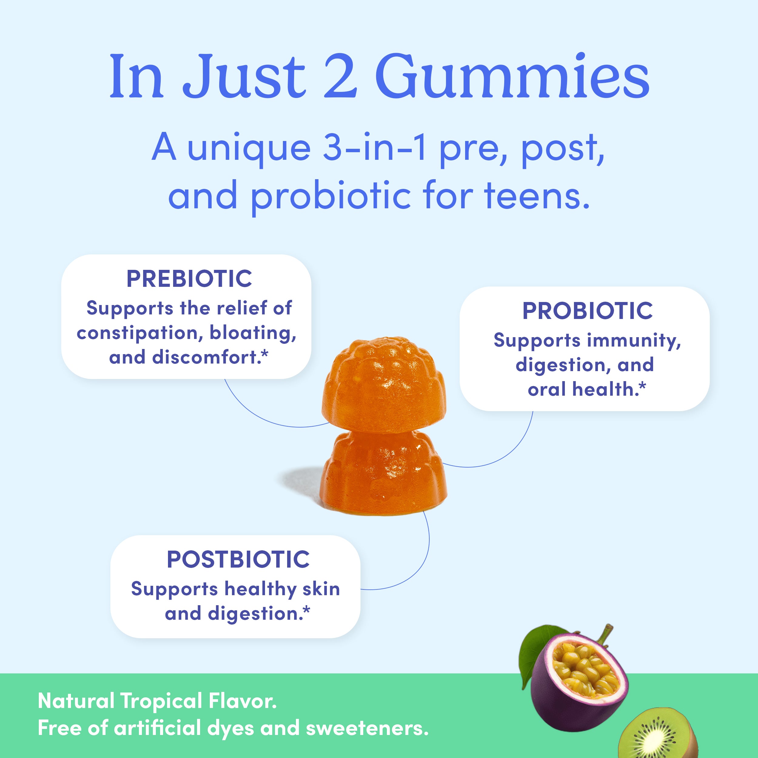 Teens' 3-in-1 Pre+ Post+ Probiotic - Image 5
