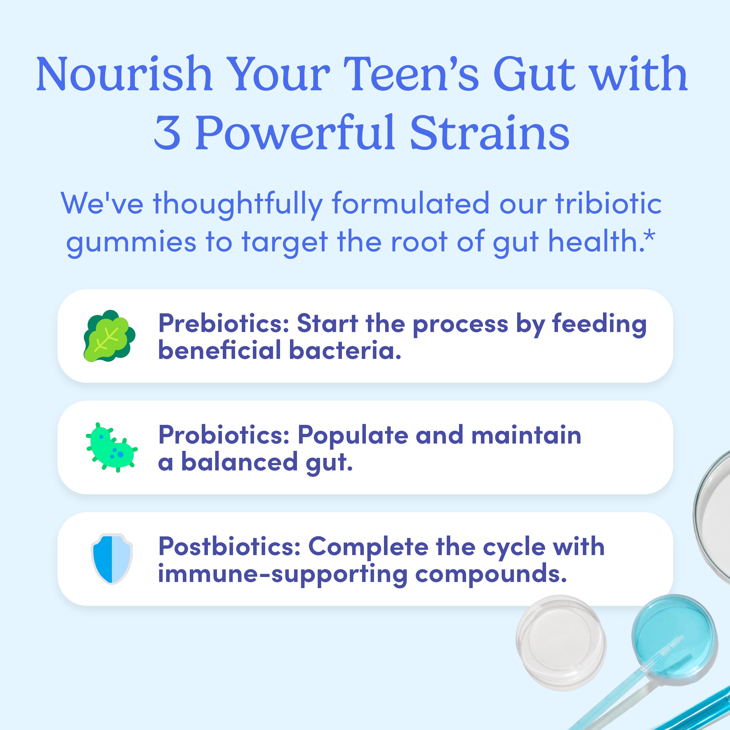 Teens' 3-in-1 Pre+ Post+ Probiotic - Image 7