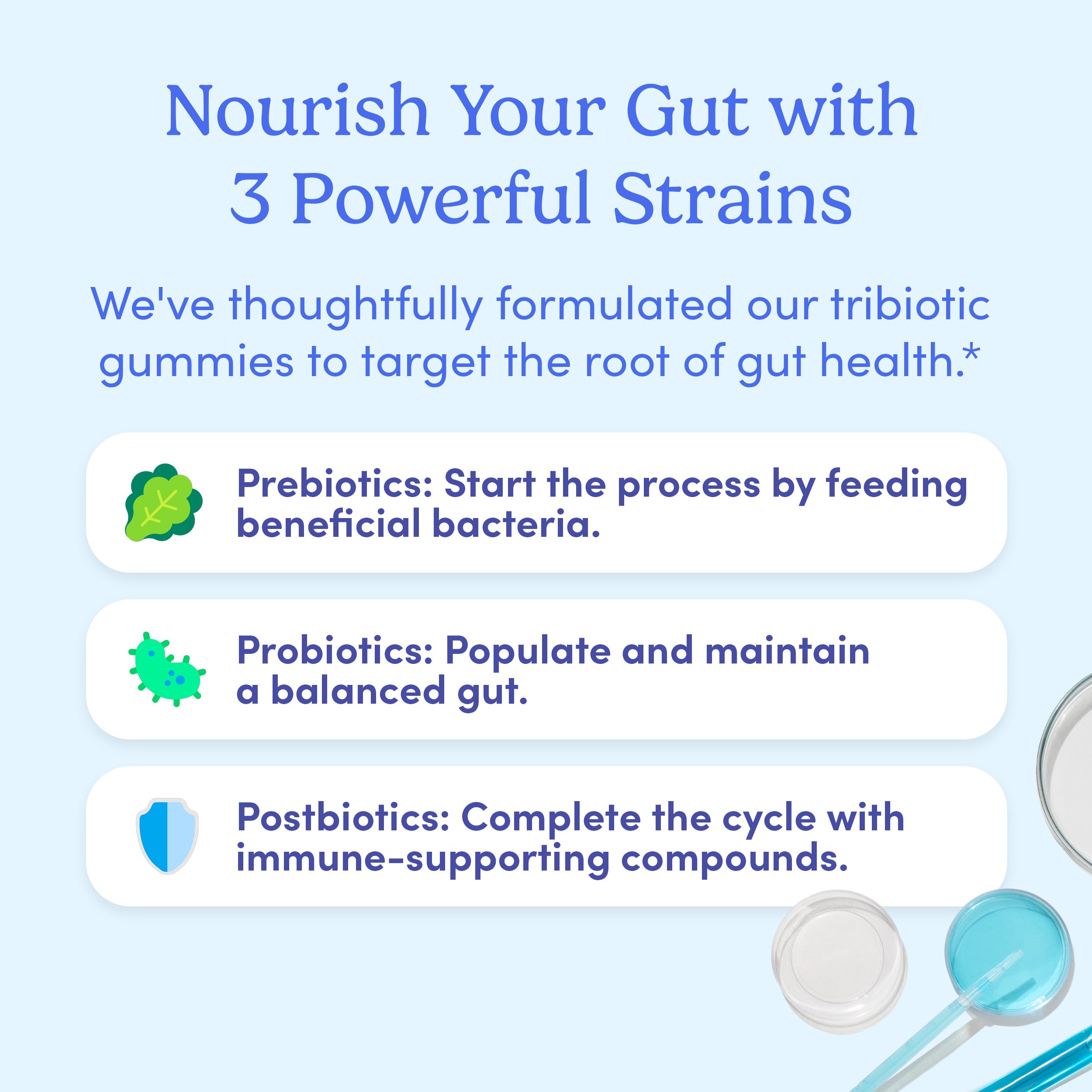 Men's 3-in-1 Pre+ Post+ Probiotic - Image 7