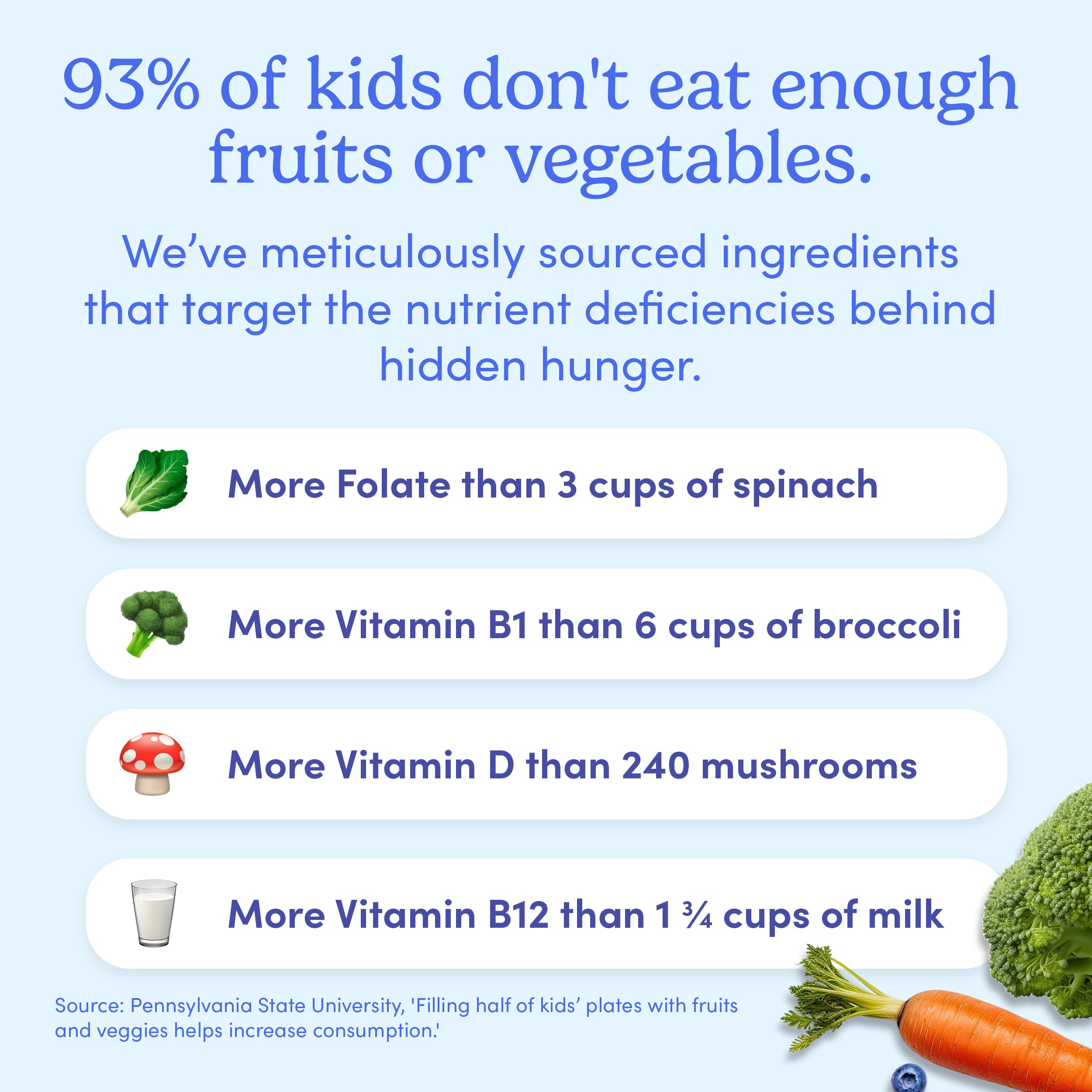 The "No Junk"™ Teens’ Multi - Image 4