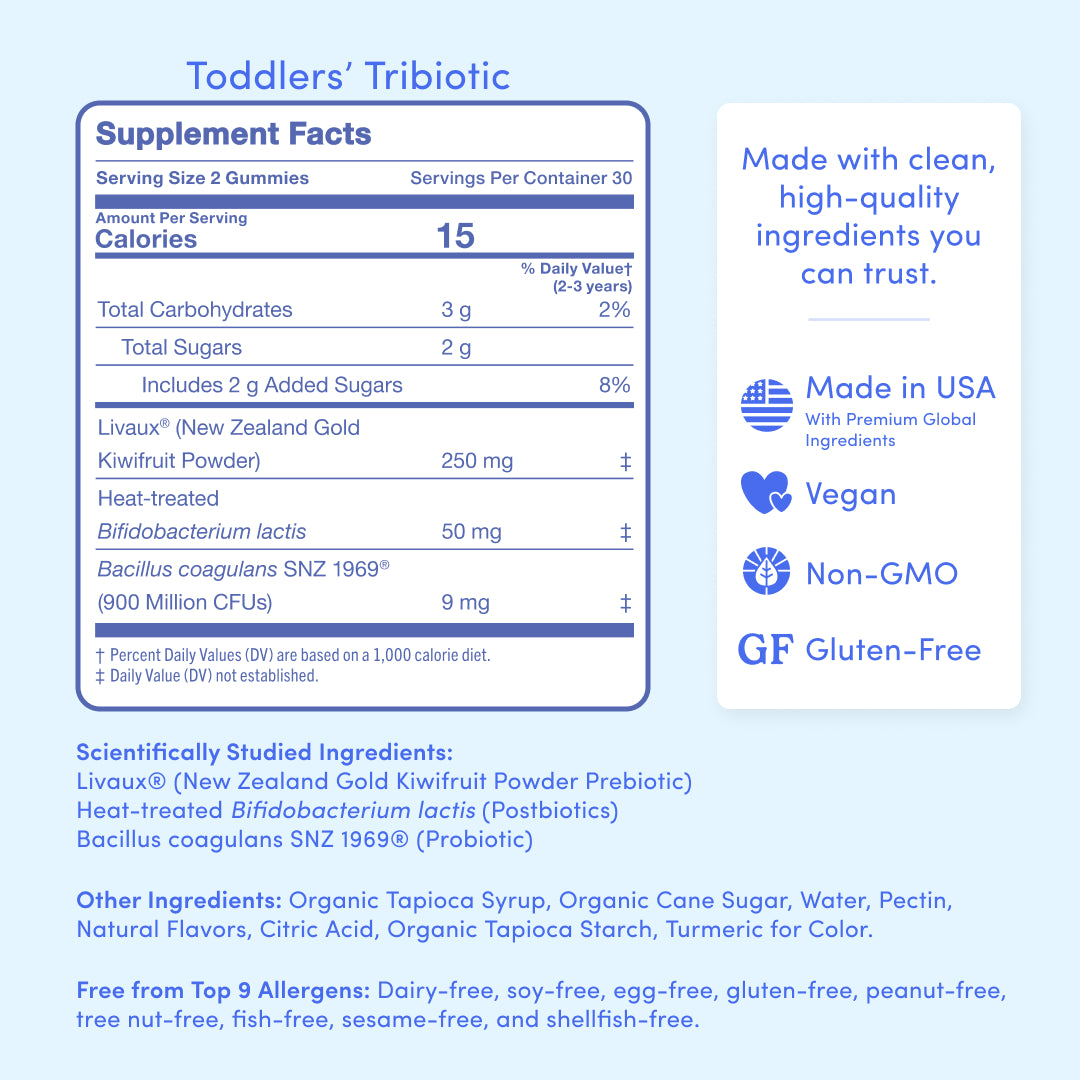 Toddlers' 3-in-1 Pre+ Post+ Probiotic - Image 6