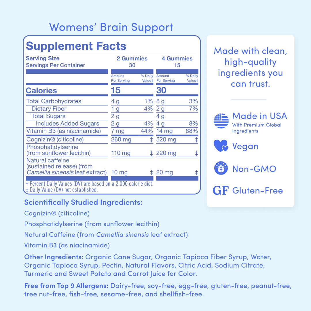 Women's Daily Focus Brain Support - Image 7