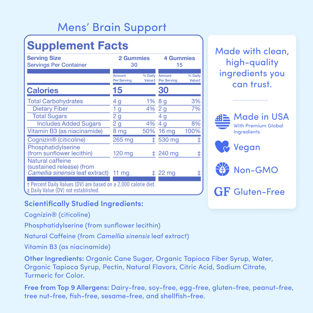 Men's Daily Focus Brain Support - Image 7