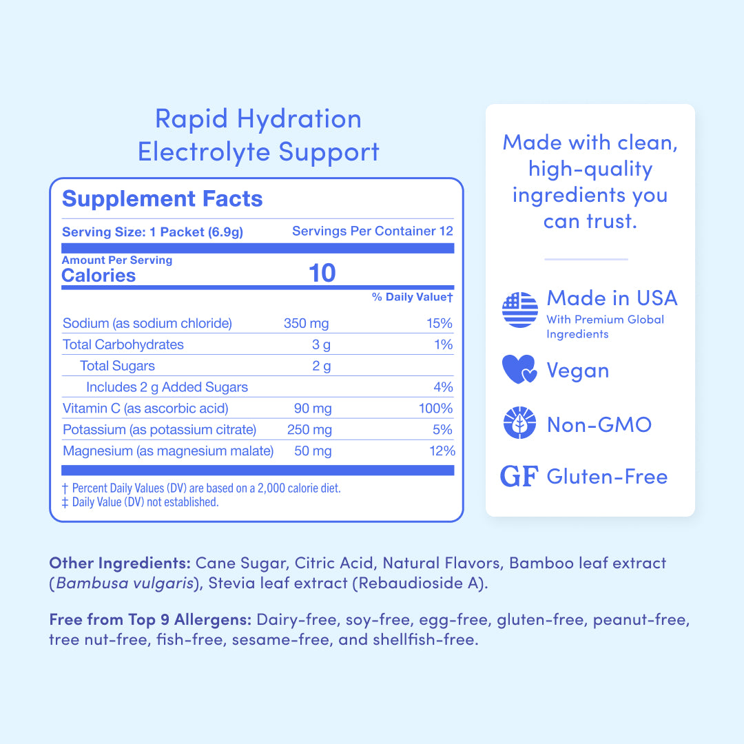 Rapid Hydration Electrolyte Support - Image 8