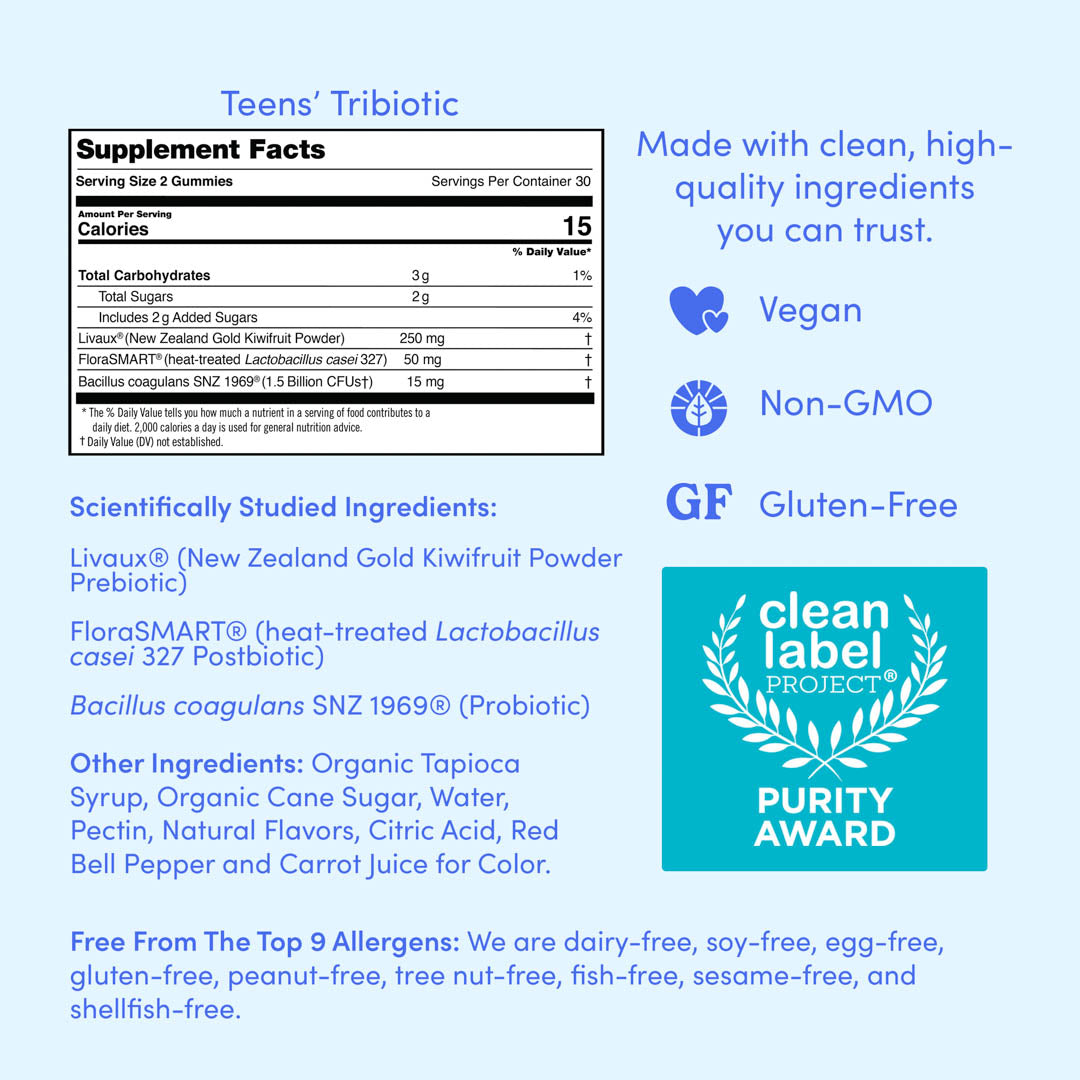 Teens' 3-in-1 Pre+ Post+ Probiotic - Image 11
